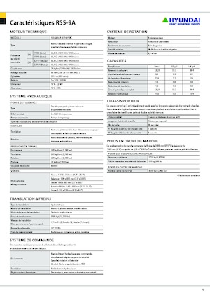 Mini Pelles Hyundai R55-9A