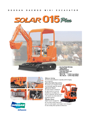 Mini Pelles Doosan Solar 015 Plus