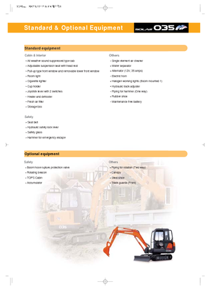 Mini Pelles Doosan Solar 035