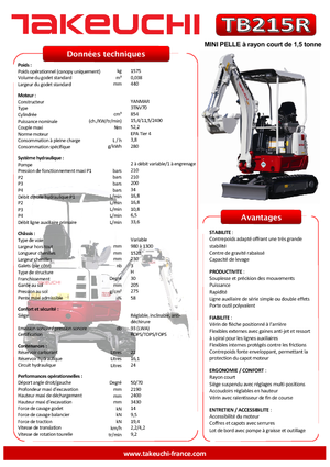Mini Pelles Takeuchi TB 215 R