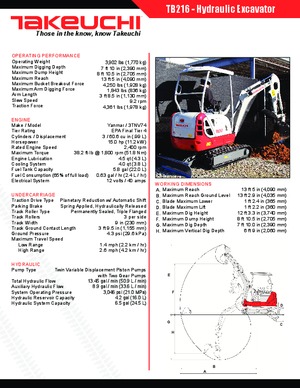 Mini Pelles Takeuchi TB216S