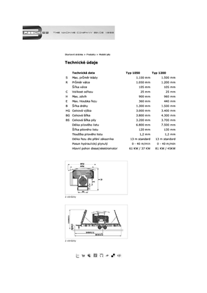 Scieries mobiles Resch 1050