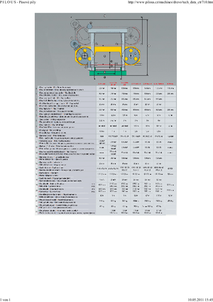 Scieries mobiles Forestor-Pilous CTR 800