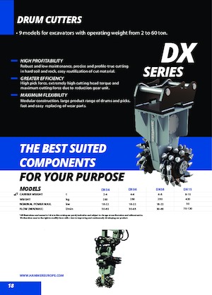 Têtes de fraisage montables (hydr.) Hammer DX08