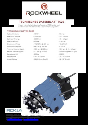 Têtes de fraisage montables (hydr.) Rockwheel by ROCK.ZONE TC 20