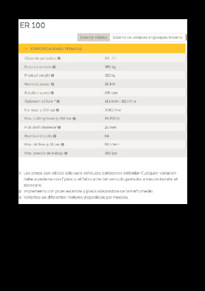 Têtes de fraisage montables (hydr.) Epiroc ER 100