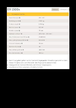 Têtes de fraisage montables (hydr.) Epiroc ER 1500x
