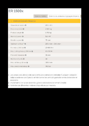 Têtes de fraisage montables (hydr.) Epiroc ER 1500x