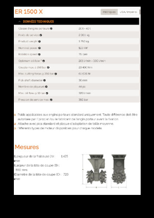 Têtes de fraisage montables (hydr.) Erkat ER 1500X