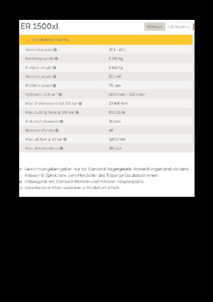 Têtes de fraisage montables (hydr.) Epiroc ER 1500xl