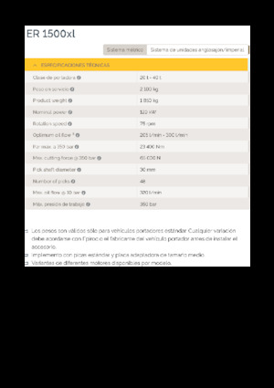 Têtes de fraisage montables (hydr.) Epiroc ER 1500xl