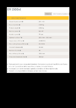 Têtes de fraisage montables (hydr.) Epiroc ER 1500xl