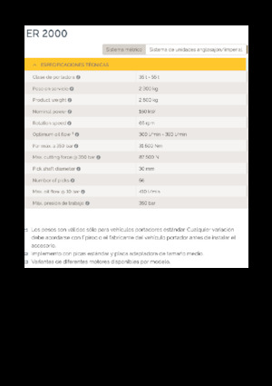 Têtes de fraisage montables (hydr.) Epiroc ER 2000