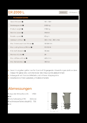 Têtes de fraisage montables (hydr.) Erkat ER 2000L