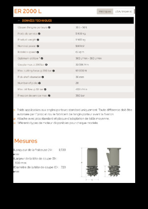 Têtes de fraisage montables (hydr.) Erkat ER 2000L