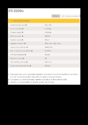 Têtes de fraisage montables (hydr.) Epiroc ER 2000x