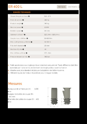 Têtes de fraisage montables (hydr.) Erkat ER 400L