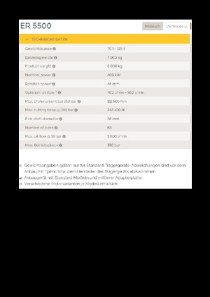 Têtes de fraisage montables (hydr.) Epiroc ER 5500