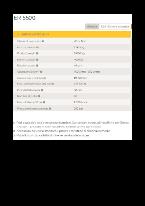 Têtes de fraisage montables (hydr.) Epiroc ER 5500