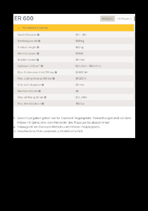 Têtes de fraisage montables (hydr.) Epiroc ER 600
