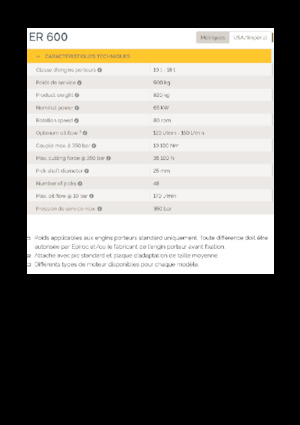 Têtes de fraisage montables (hydr.) Epiroc ER 600