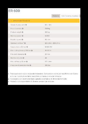 Têtes de fraisage montables (hydr.) Epiroc ER 600