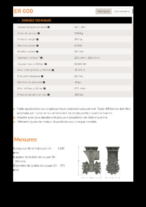 Têtes de fraisage montables (hydr.) Erkat ER 600