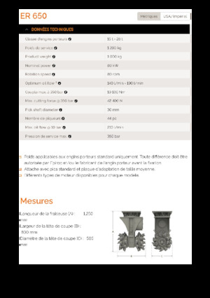 Têtes de fraisage montables (hydr.) Erkat ER 650