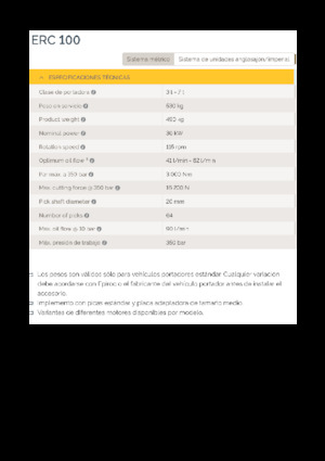 Têtes de fraisage montables (hydr.) Epiroc ERC 100