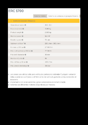 Têtes de fraisage montables (hydr.) Epiroc ERC 1700