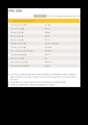 Têtes de fraisage montables (hydr.) Epiroc ERC 250