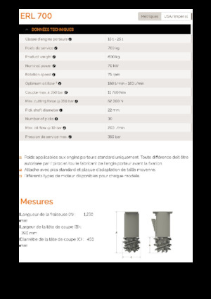 Têtes de fraisage montables (hydr.) Erkat ERL 700-1