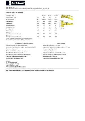 Têtes de fraisage montables (hydr.) Eickhoff ETH 30