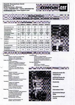 Têtes de fraisage montables (hydr.) Caterpillar BF300N