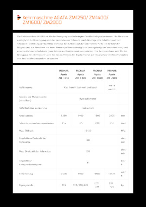 Balayeuses avant corps Pronar Agata ZM 2000