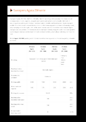 Balayeuses avant corps Pronar Agata ZM 2000