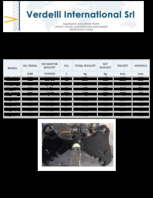 Cisailles universelles Verdelli C.D_ M 15 R