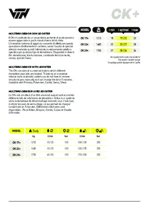 Cisailles universelles VTN CK 17+ CH