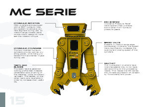 Cisailles universelles OSA Demolition Equipment MC 18 Uni