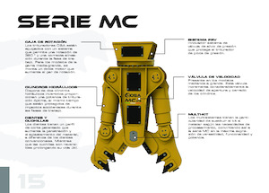 Cisailles universelles OSA Demolition Equipment MC 18 Uni