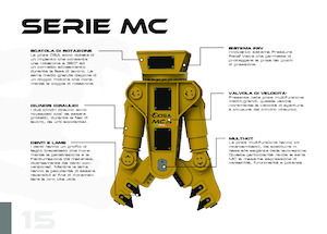 Cisailles universelles OSA Demolition Equipment MC 18 Uni