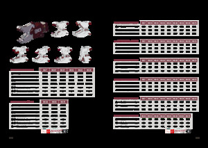 Cisailles universelles Hydra Ram MK-10 P Gebiss