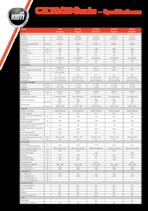 Véhicules communaux multi-usages à diesel diesel Kioti CK 4010 SE HC