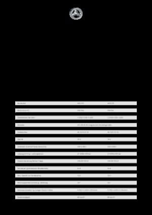 Véhicules communaux multi-usages à diesel diesel Unimog U 430 Euro 6