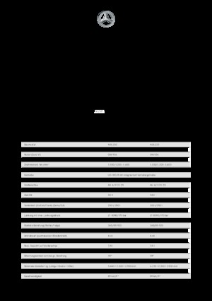 Véhicules communaux multi-usages à diesel diesel Unimog U 527 Euro 6