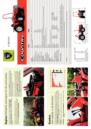Tracteurs municipaux Carraro Country 4400