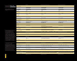 Tracteurs municipaux John Deere X 740