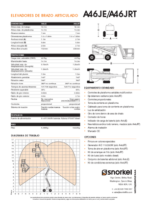 Nacelles à bras articulés sur roues Snorkel A46JE