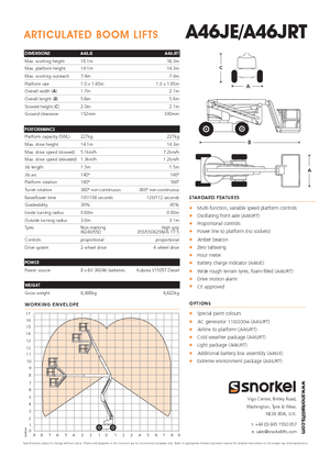 Nacelles à bras articulés sur roues Snorkel A46JRT