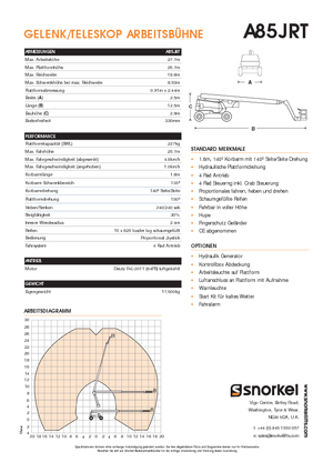Nacelles à bras articulés sur roues Snorkel A85JRT